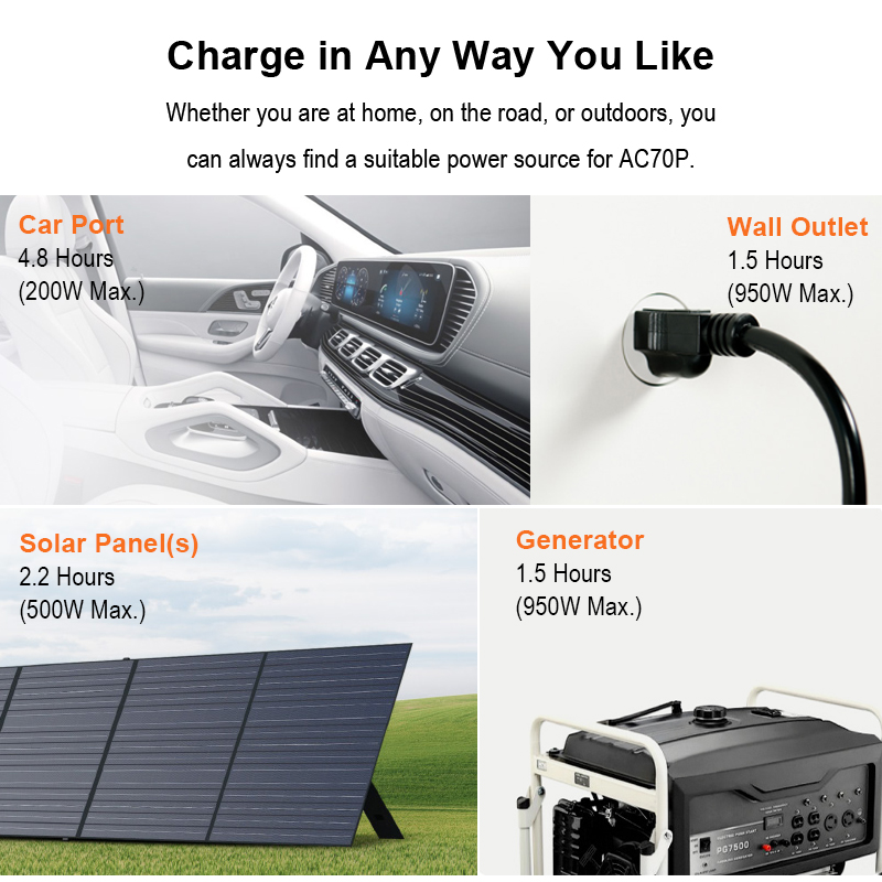 Bluetti AC70P Camping Charging Power Stations 1000w Price 48v Lithium Battery Pack For Solar System