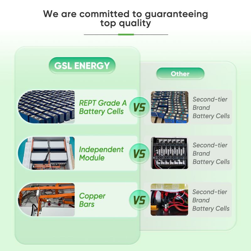 GSL ENERGY Lithium Ion Battery 20kWh 51.2V 400Ah Solar Battery With Wheel Home Storage LiFePO4 Battery 20kw Lithium Battery