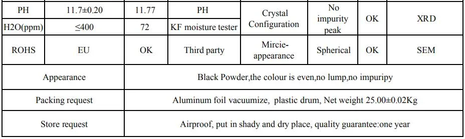 Lithium Nickel Manganese Cobalt Oxide NMC811 for Lithium Batteries