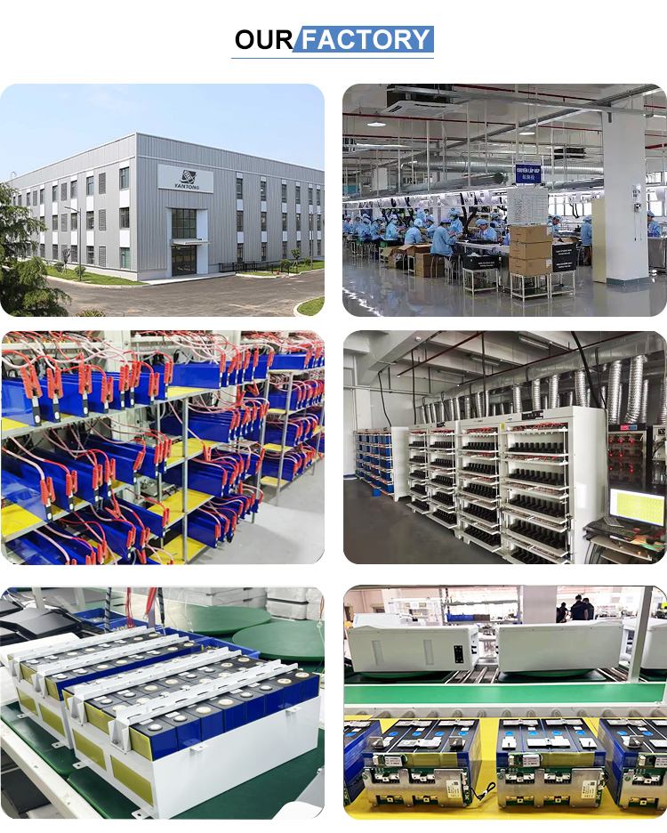 Factory Overview