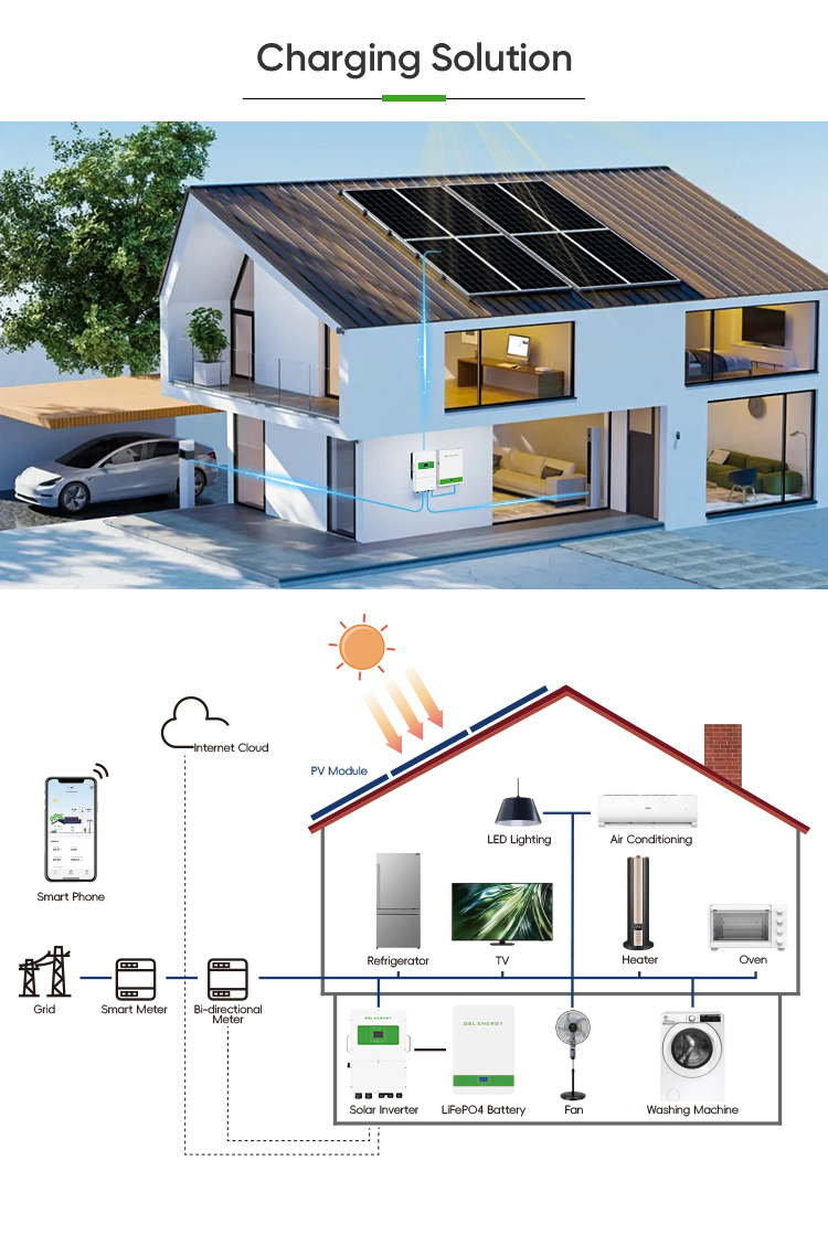 GSL ENERGY 48V 100ah 200ah 280ah Powerwall 51.2V LiFePO4 Battery CB CE UL IEC62619 Tier 1 Cells For Solar Energy Storage System