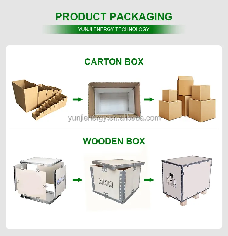 Lithium Ion Battery Cathode Cobalt Free Materials Nma Nickel Manganese Aluminum