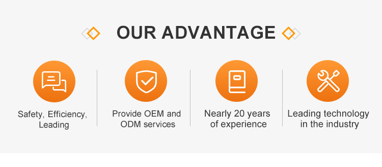 Our Advantages Diagram