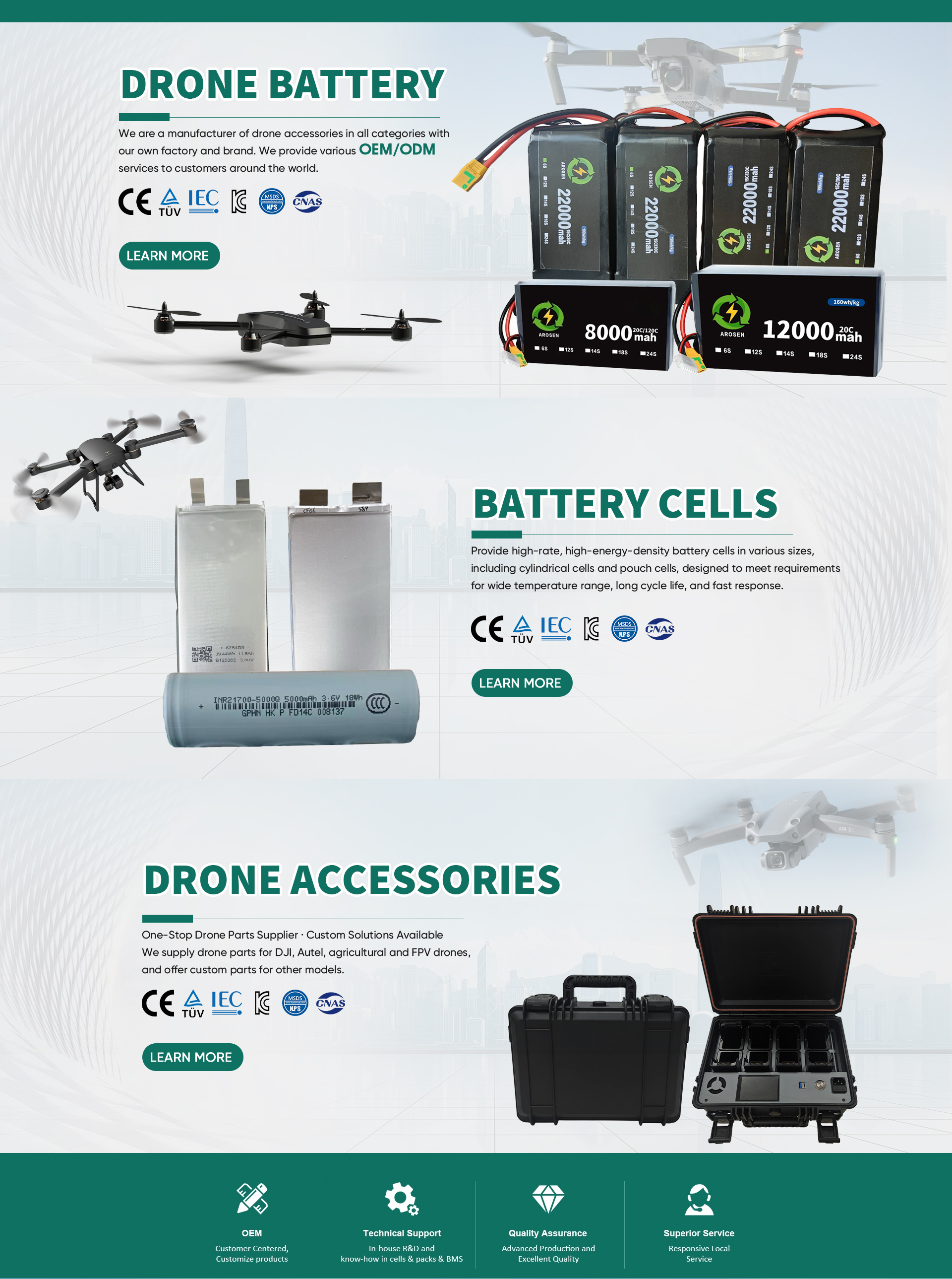 Battery Applications