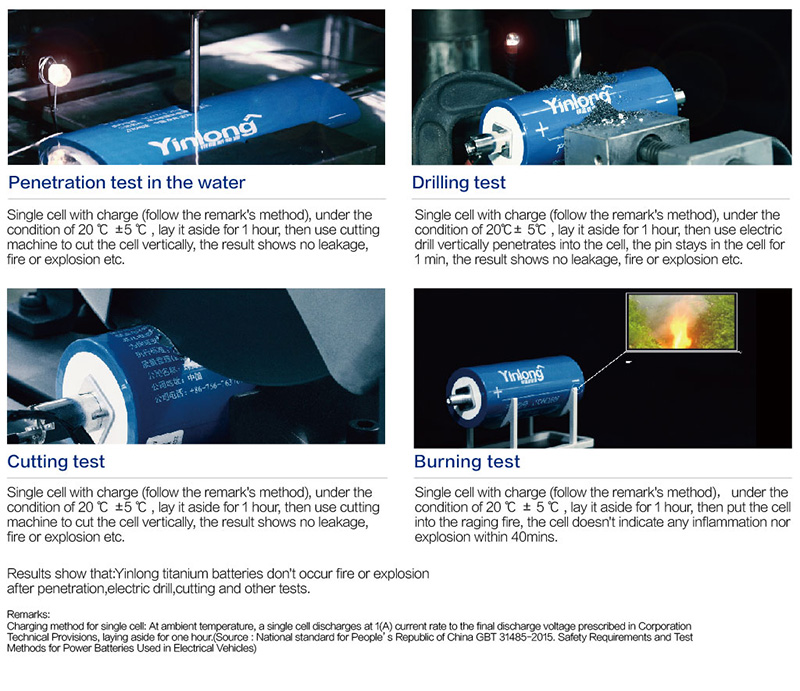 LTO Application Case 8
