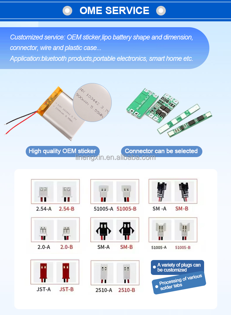 Lithium Polymer Battery Showcase 6