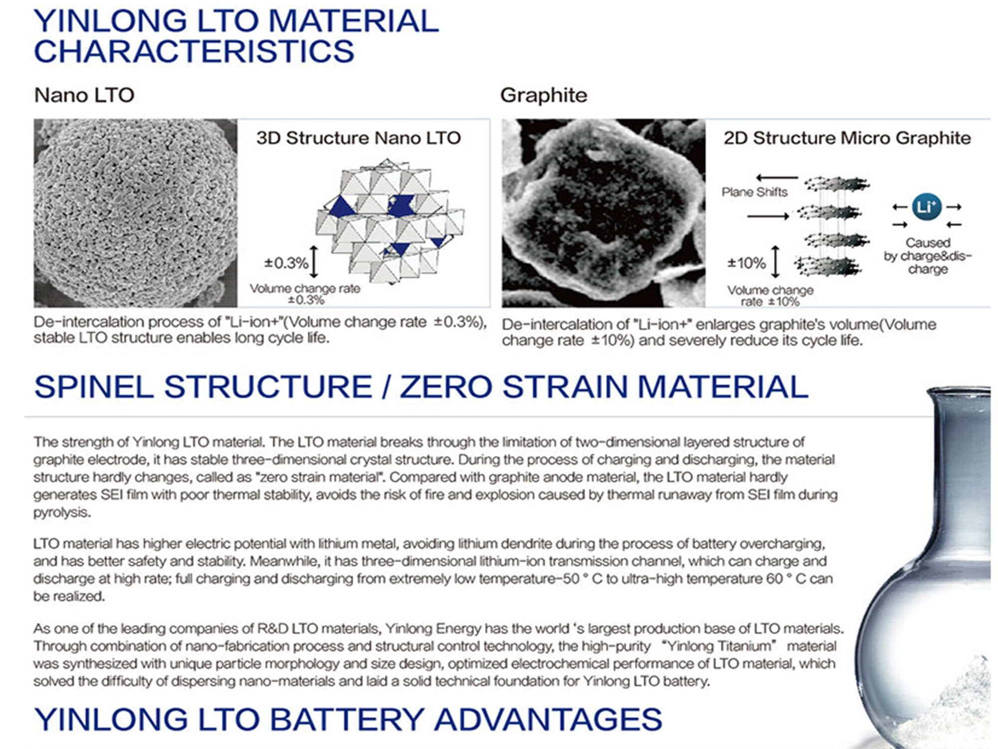 LTO Application Case 1