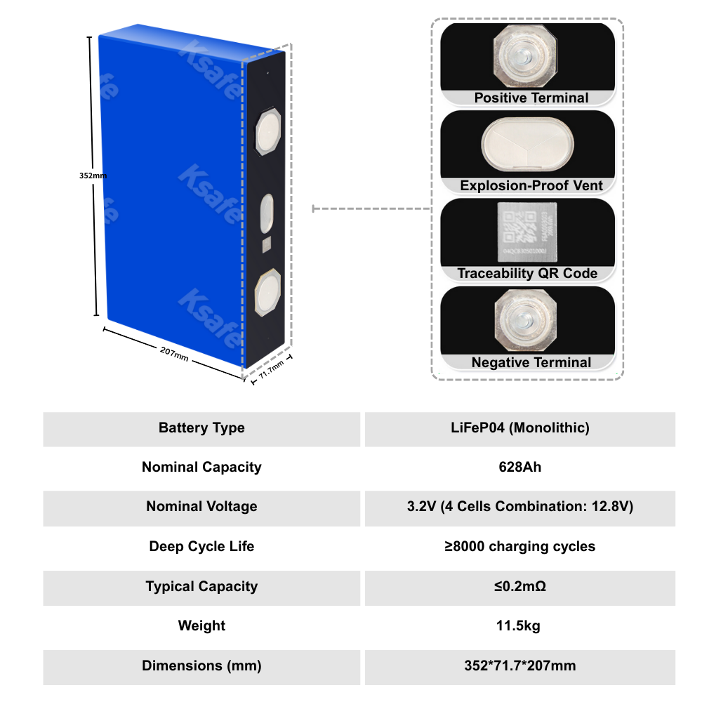680Ah Lifepo4 Prismatic Lithium Ion Battery Cells Big Capacity 3.2V Lipo Comparable 628AH 340AH 330ah 314ah 300ah Models