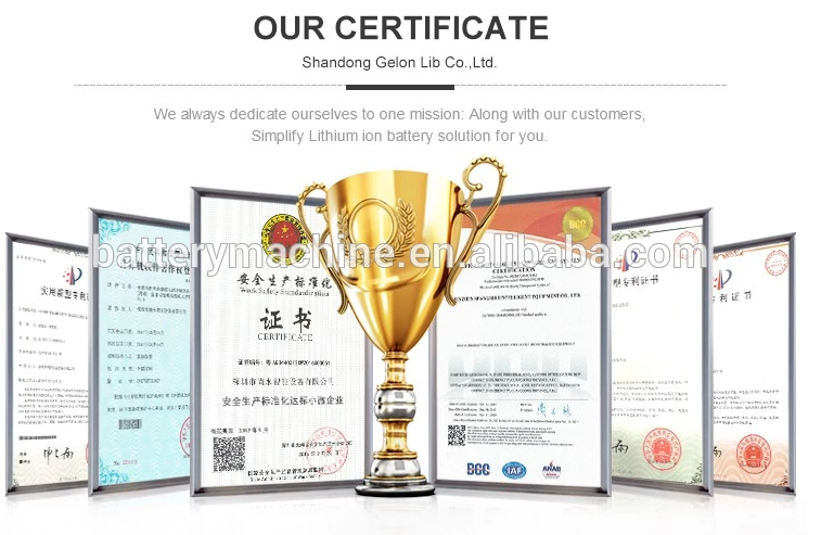 Battery Cathode Material Certifications