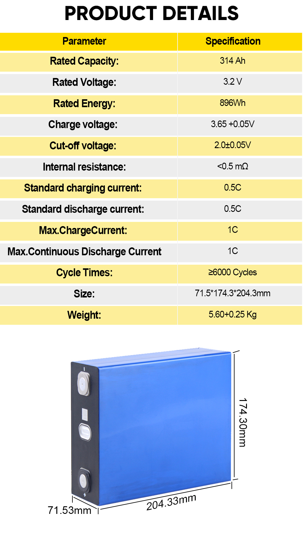 Battery Spec 1