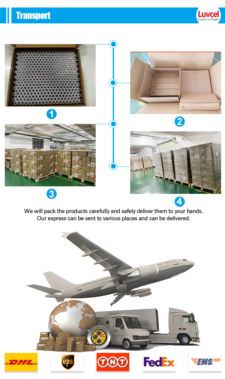 Product Details 3