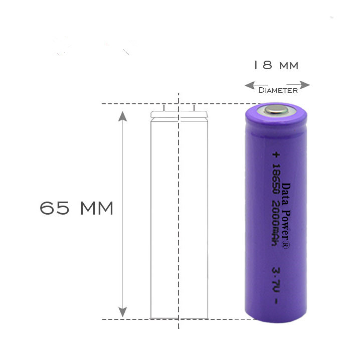 High Discharge Rate 10c 18650 3.7v 2000mah Rechargeable Li-ion Battery Pack for Electric Equipment