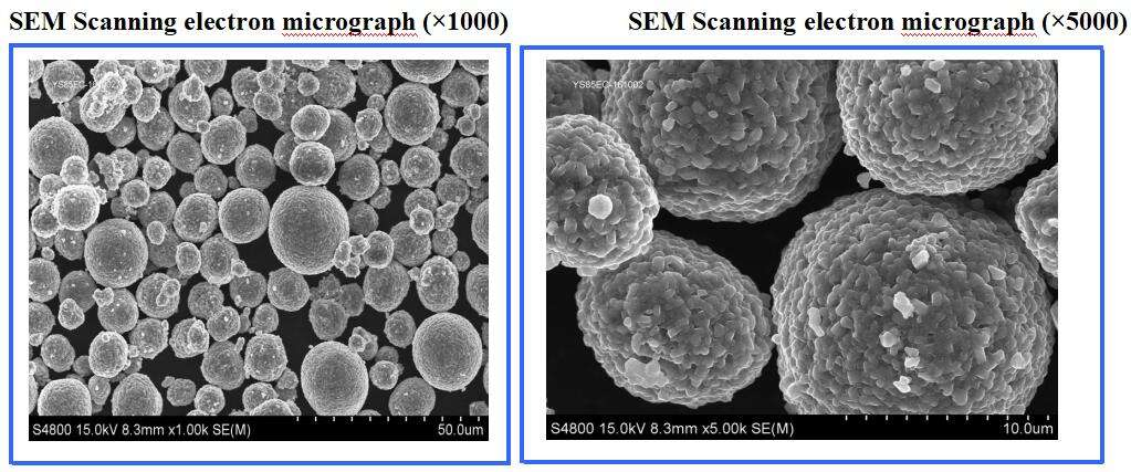 Lithium Battery Cathode Materials Nickel Manganese Cobalt Oxide Nmc