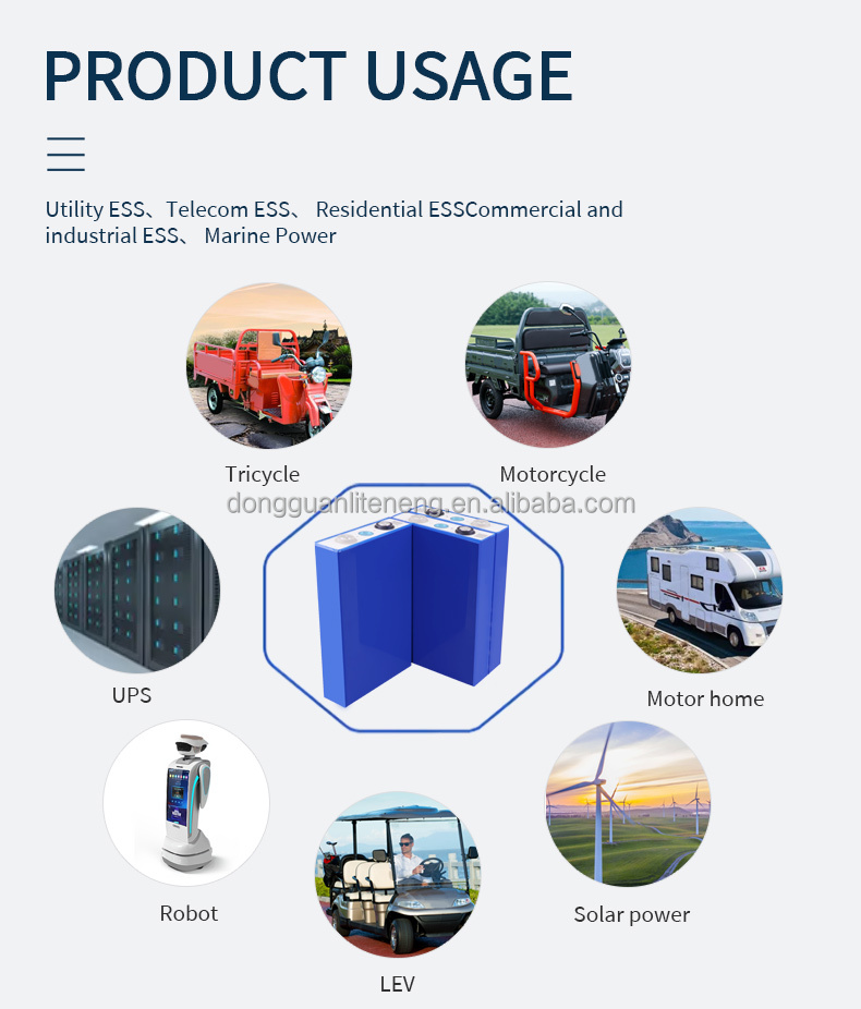 Battery Accessories