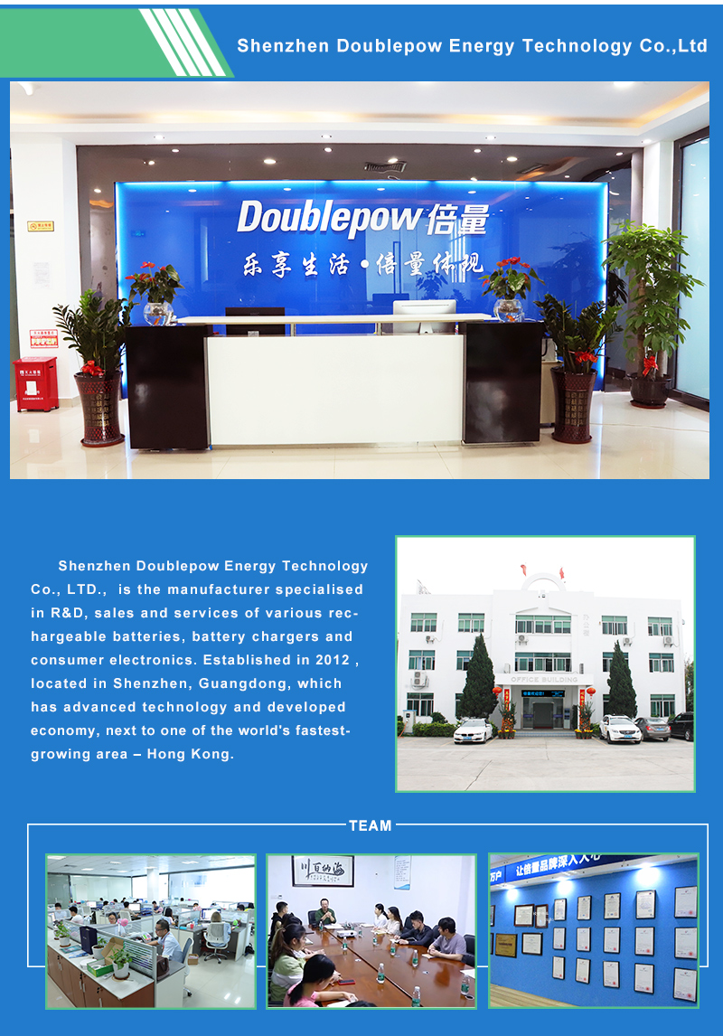 Manufacturing Plant 1