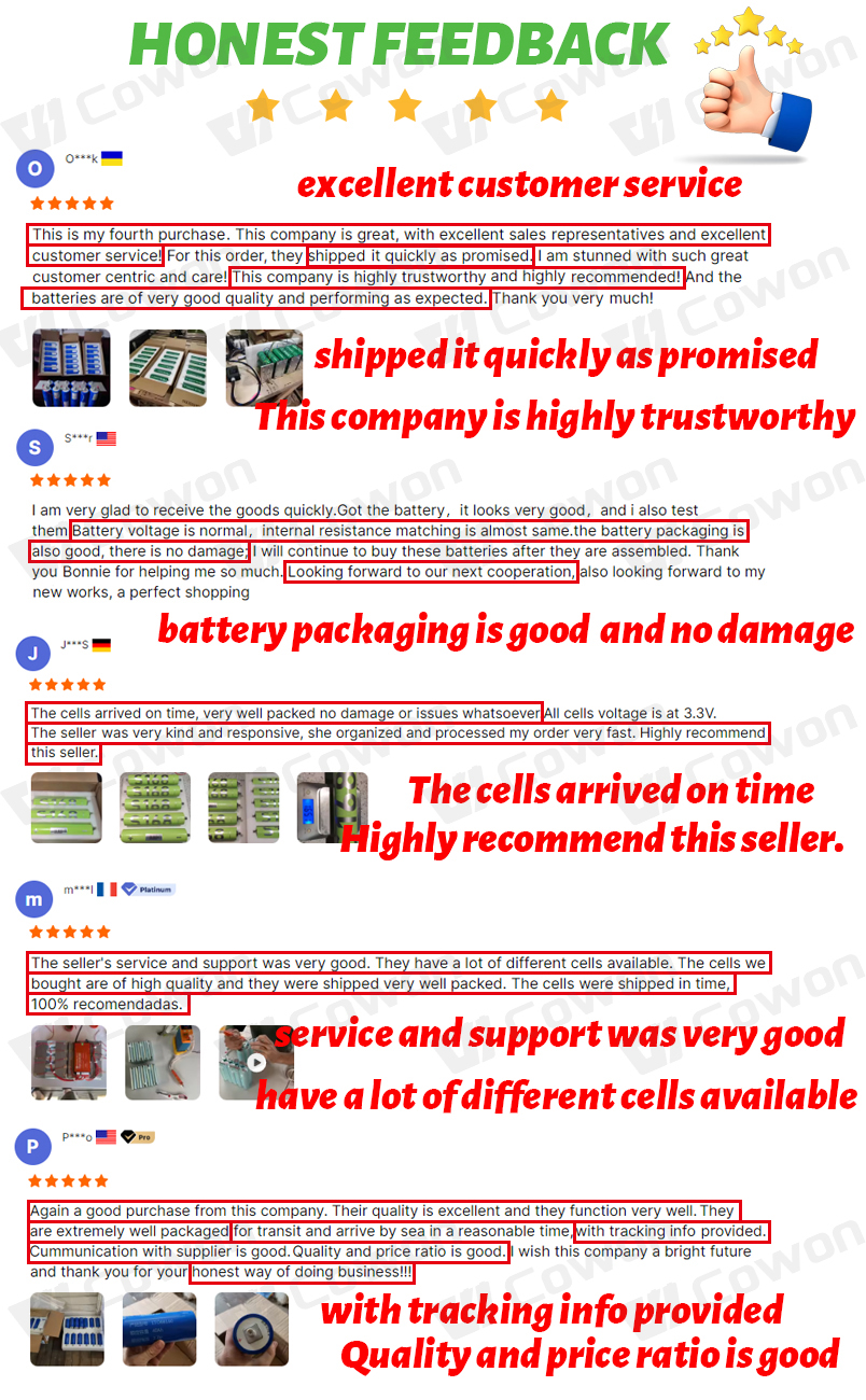 Quality Standards
