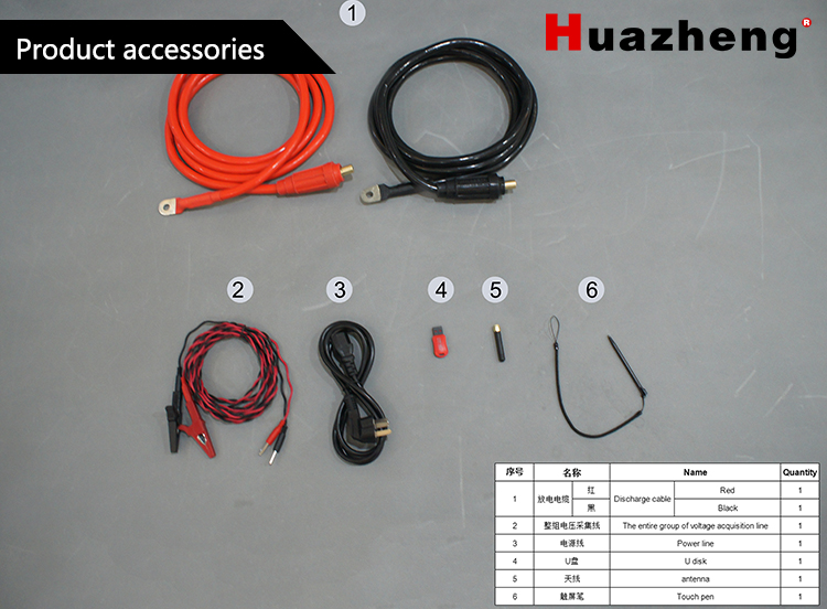 Battery Capacity Tester Layout