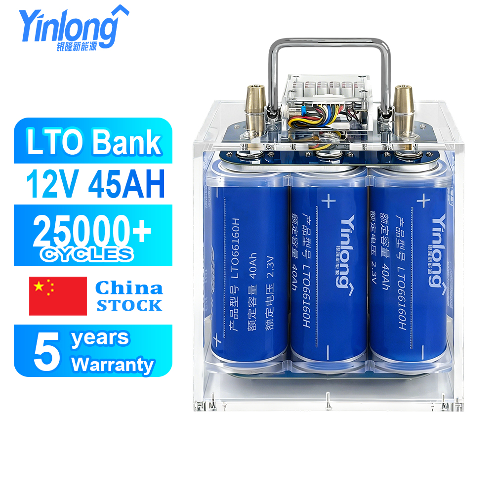 Product View 1
