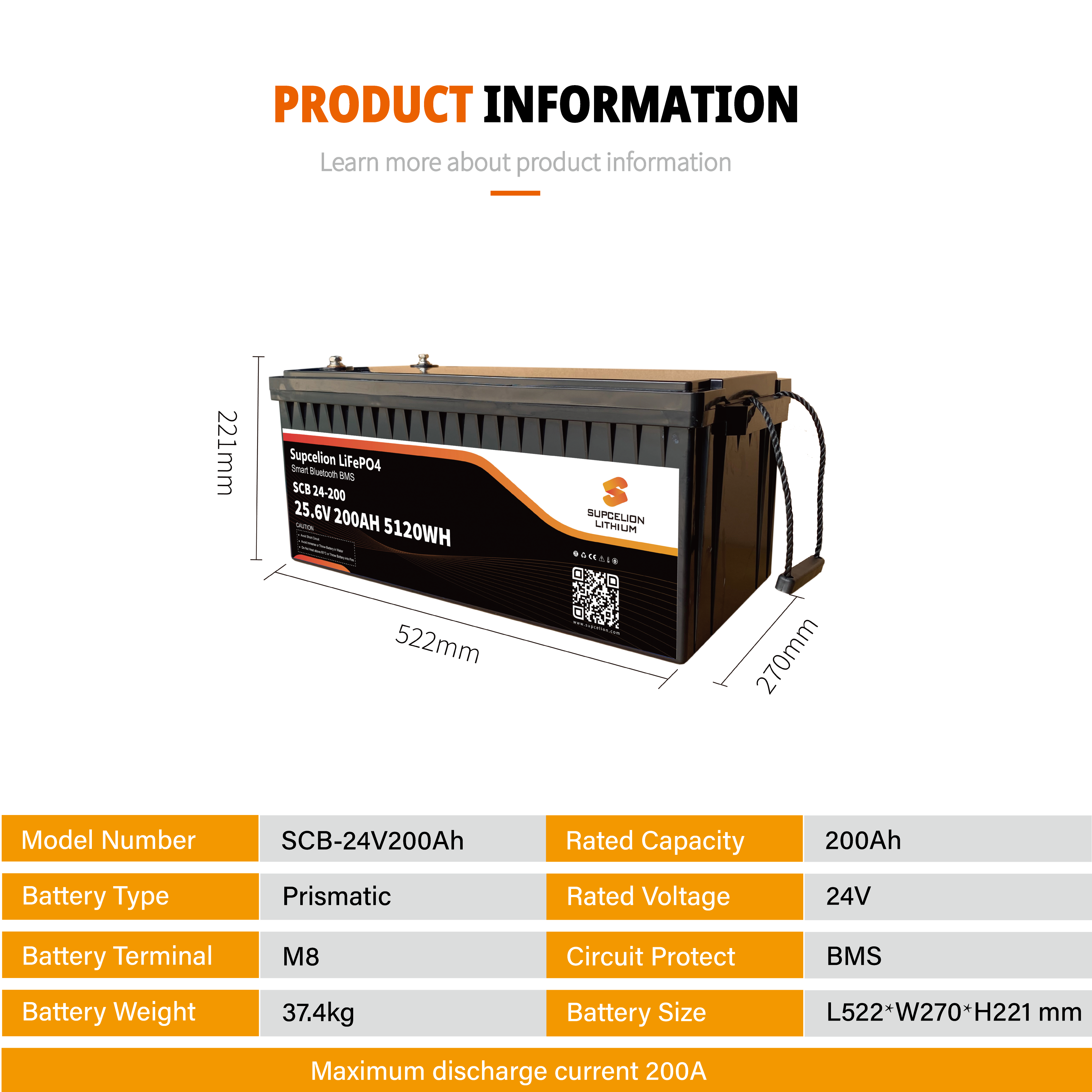 Battery Detail 8