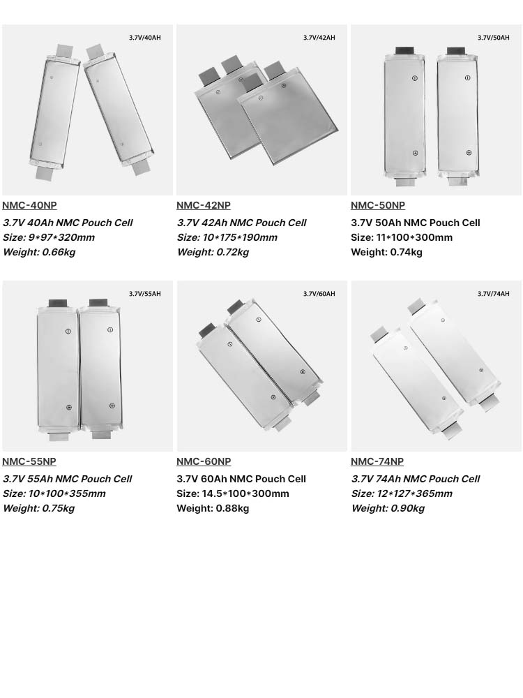 Related lithium polymer pouch cell batteries