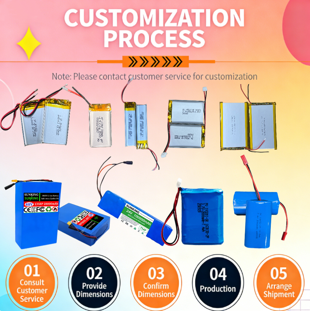 Factory OEM Wholesale KC Quality 102545 3.7v Cell 1300mAh 1500mAh 2000mAh 2200mAh 2500mAh 3000mAh Li Polymer Pouch Battery Pack
