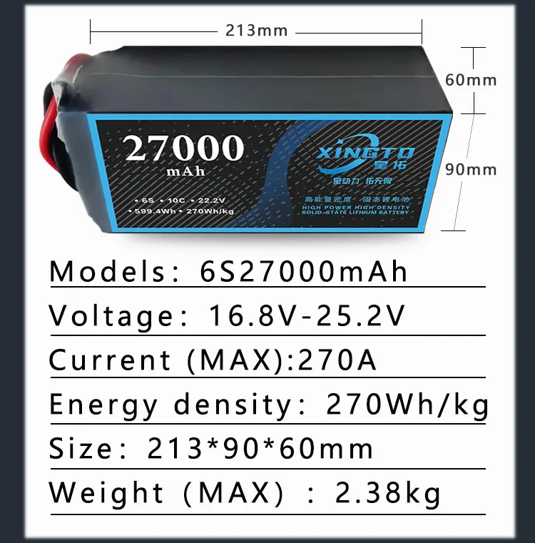 16000mAh 16.8 - 25.2V 160A Aerial Survey Drone Battery Solid State Lithium 270wh/Kg