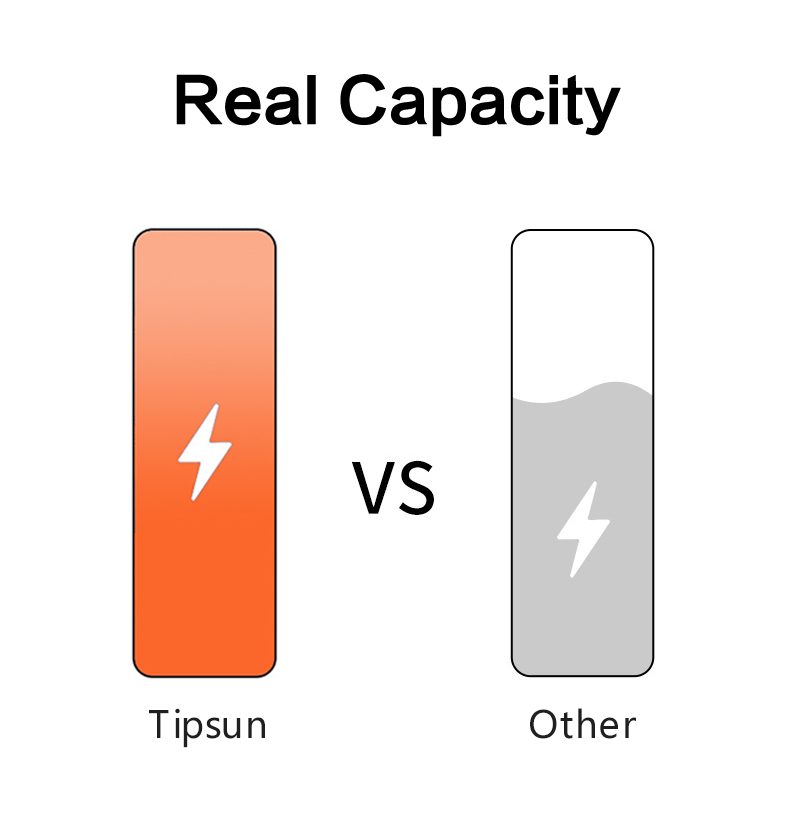 LiFePO4 battery specification product image 3