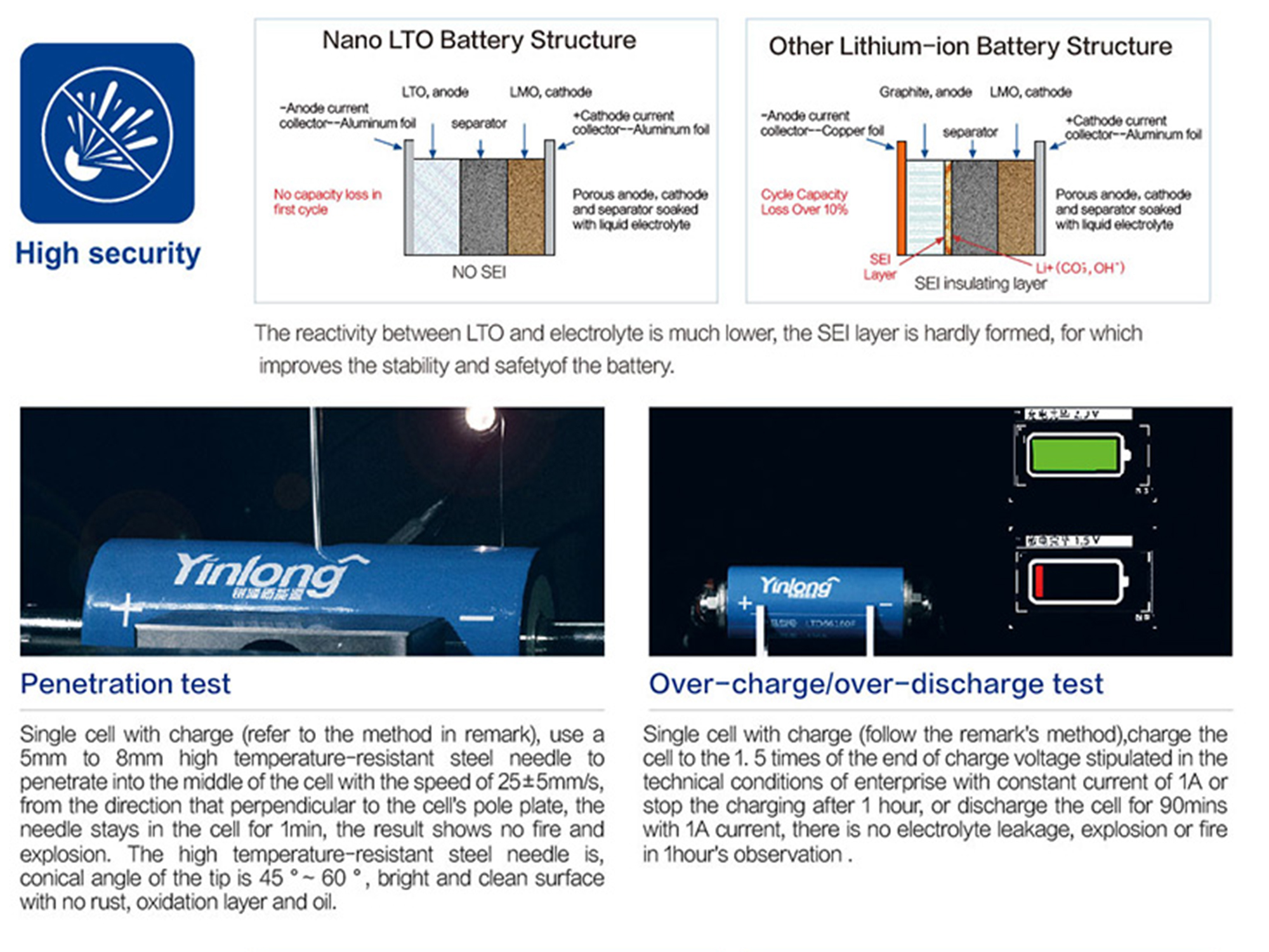 LTO Application Case 7