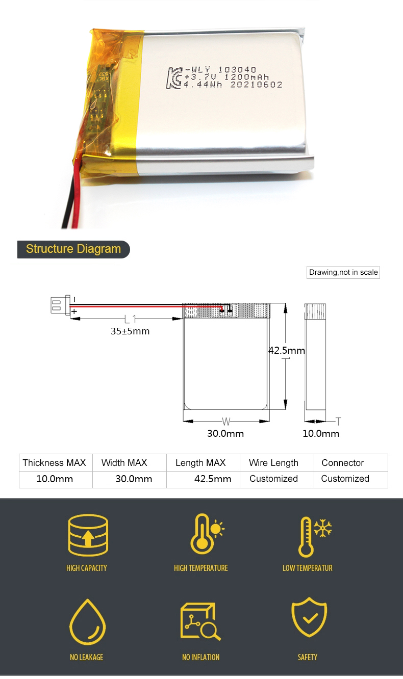 Product Details