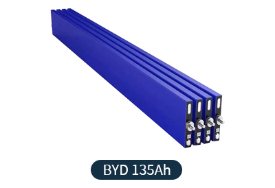 Battery Pack Part C