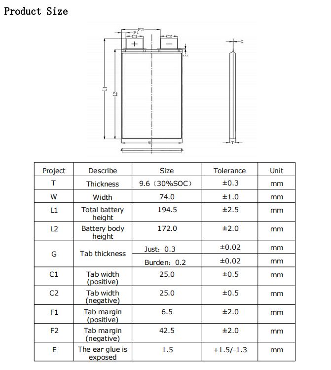 Solid State Pouch Cell 3.6V 3.67V 3.7V 22Ah Battery 22000mAh Lithium Polymer Solid State Battery Cell for Energy Storage System