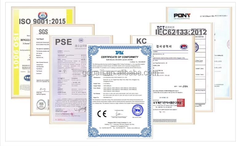 Certification Documents