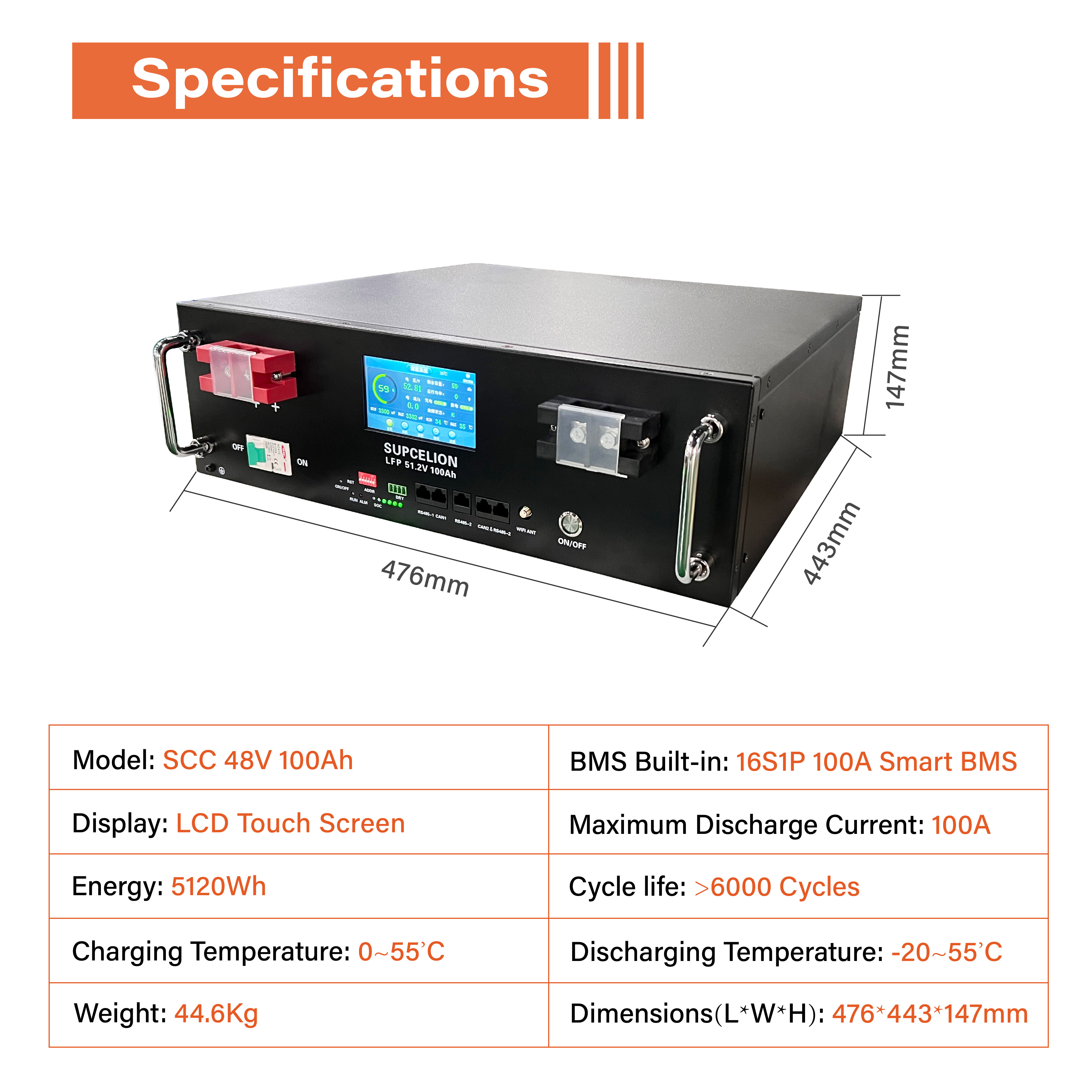 Product Main Feature