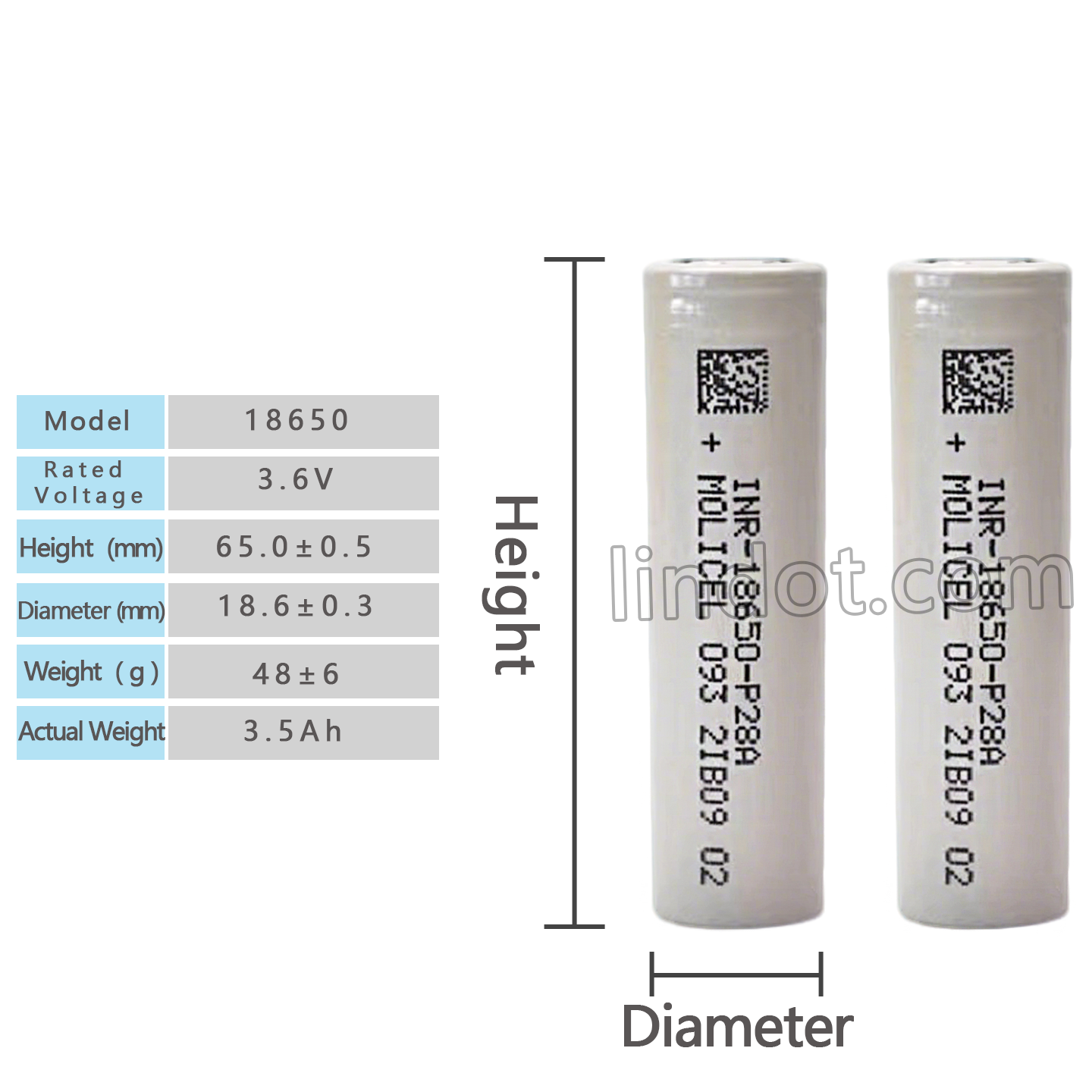 MOLICEL Magic 18650-M35A/P28A High Power Low Temperature Resistant 3V Cylindrical Power Lithium Battery