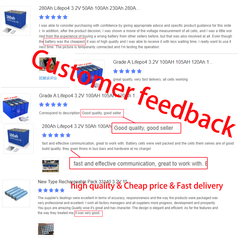 Review 1