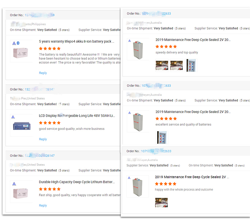 48v Lto Battery Pack Lithium Titanate Battery Pack 48v 100ah for Telecom