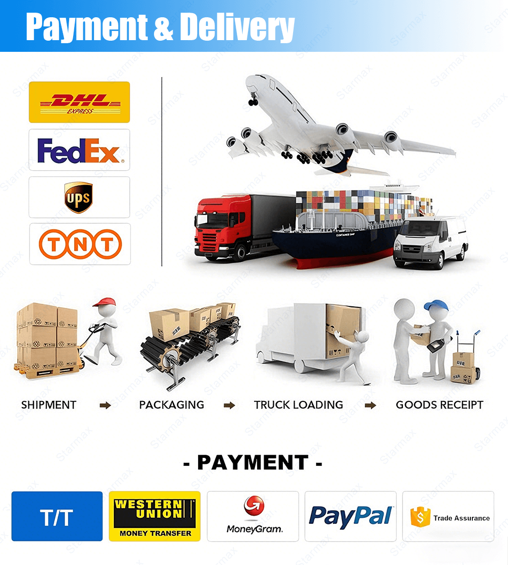Payment & Logistics Brands