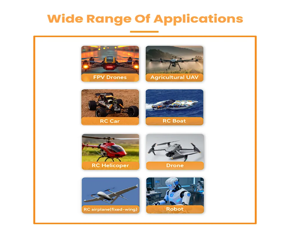 Battery Applications Grid