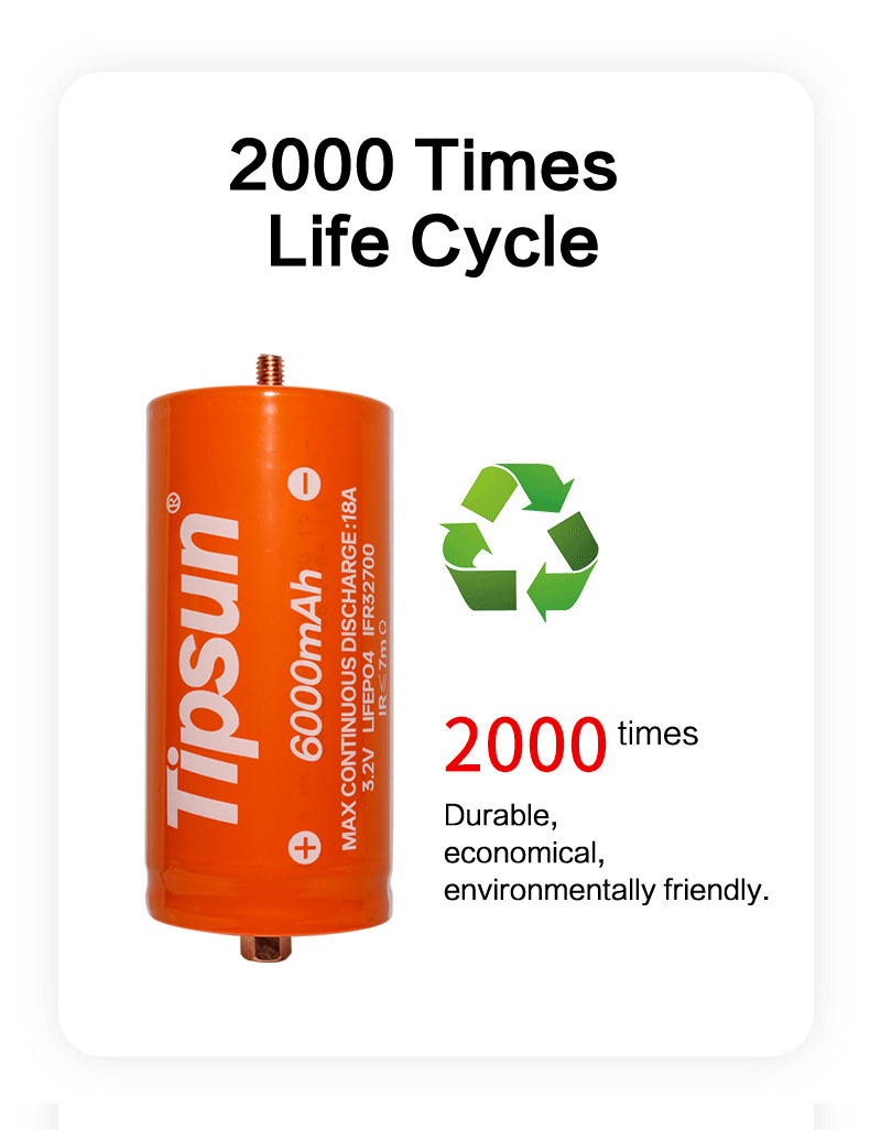 LiFePO4 battery specification product image 4