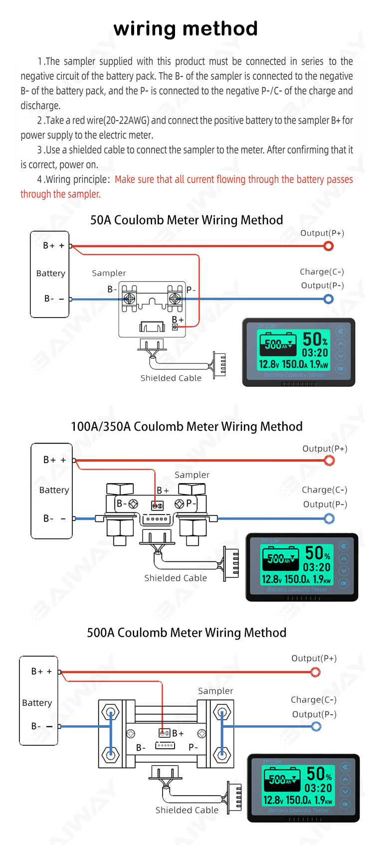 TF03K Battery Indicator Details