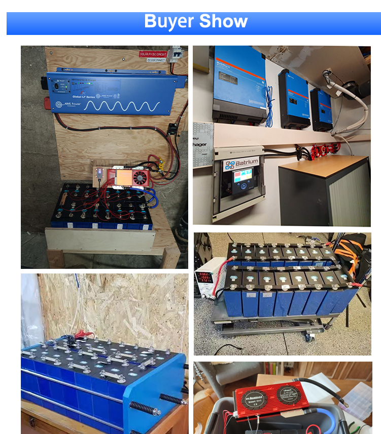 Product Blueprint