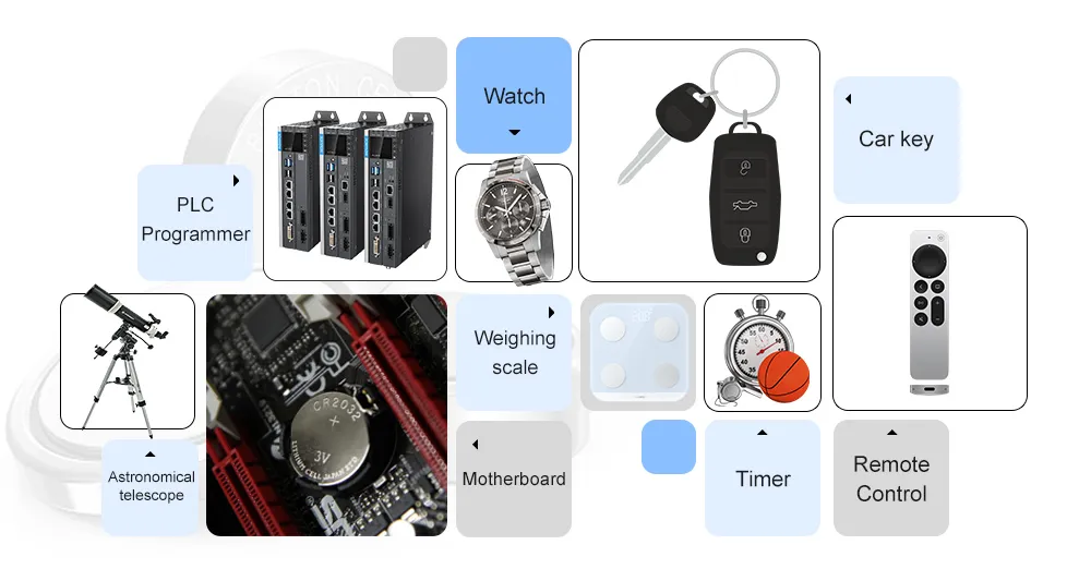 3V 210mAh CR2032 Lithium Button Cell For remote control Car Keys