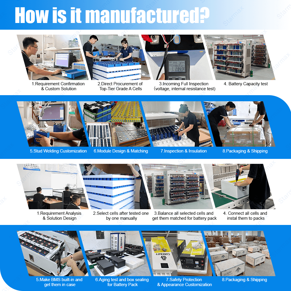 Quality Inspection Workstation