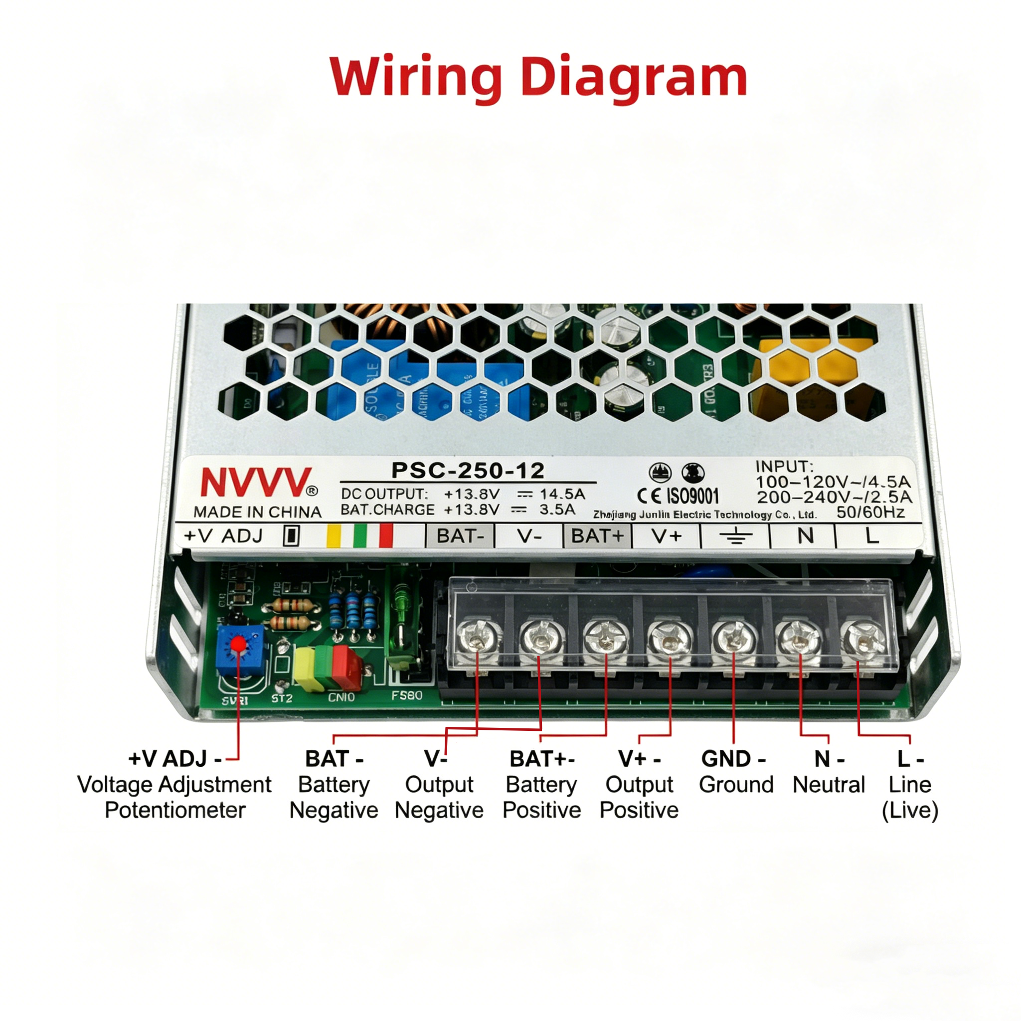 UPS Charging Function PSC-350 13.8V DC 20A Emergency Power Supply Monitored Battery-Backup for Security System