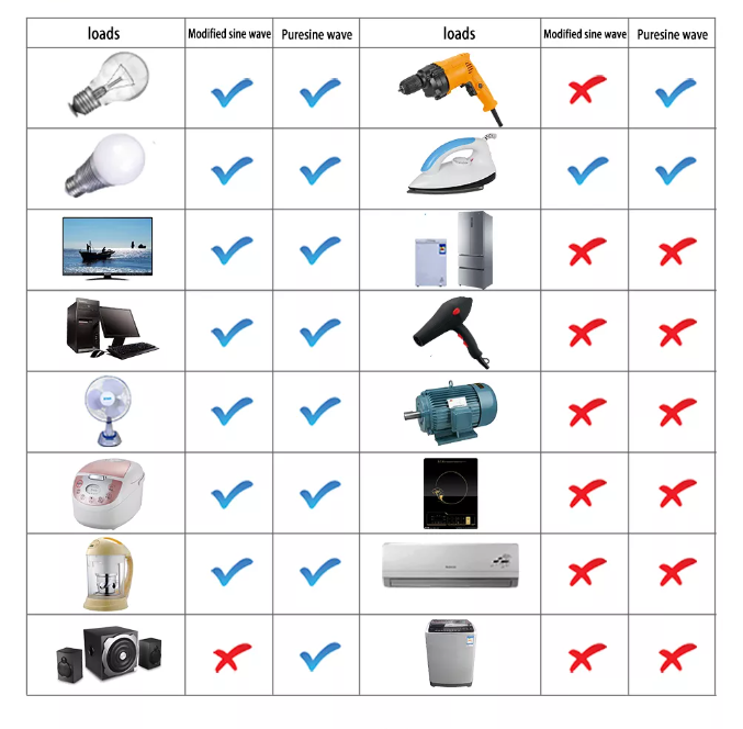 Product Description Image 8
