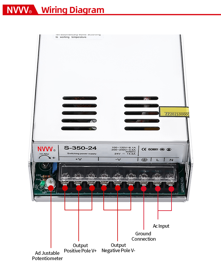 Product Description Image 3
