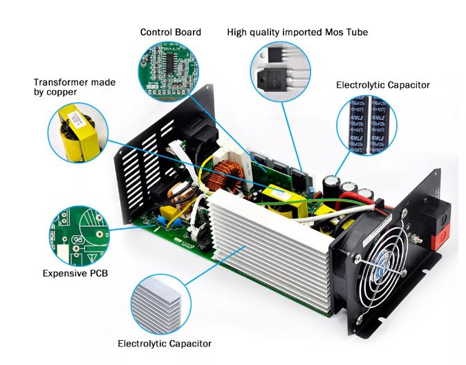 Product Description Image 5