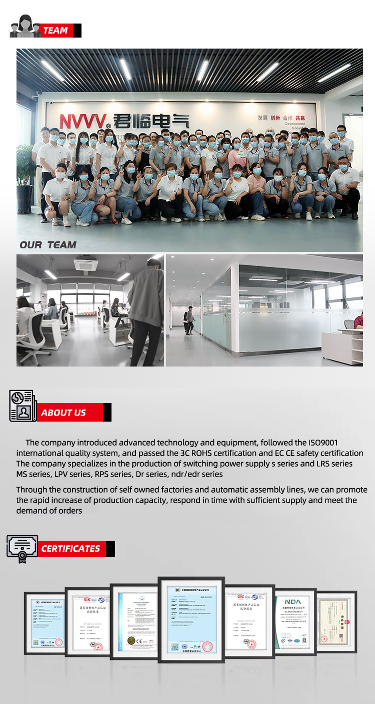Company Image 3