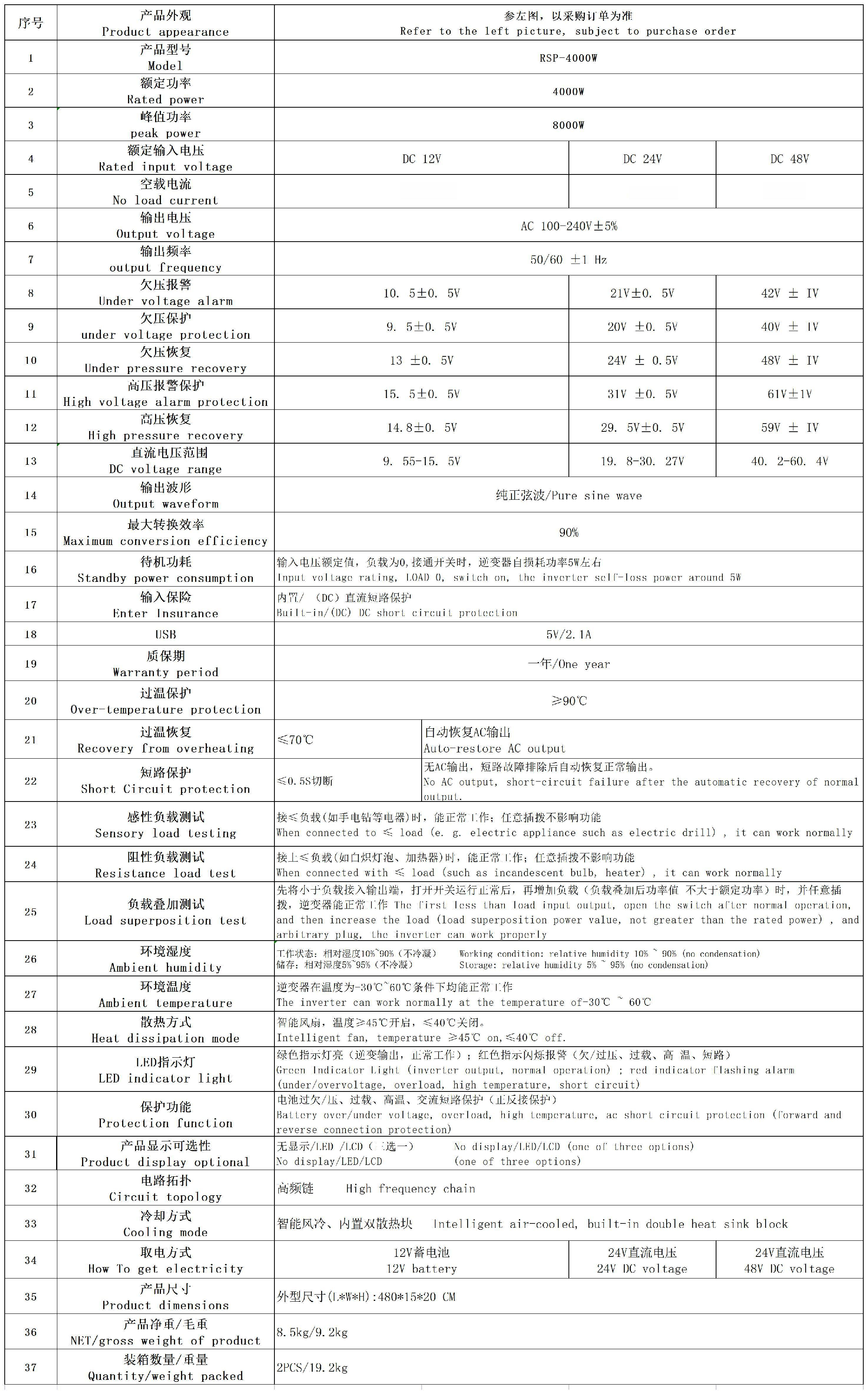 Specification Sheet