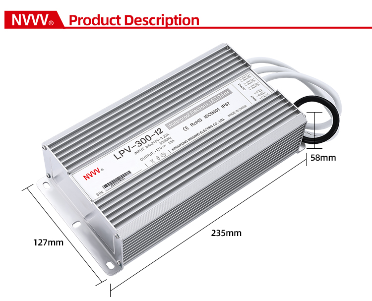 Product Description Image 2
